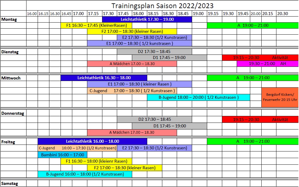 Trainingsplan 22_23 Feld
